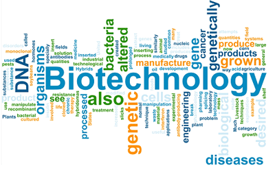 CHAPTER 11 : BIOTECHNOLOGY: PRINCIPLES AND PROCESSES